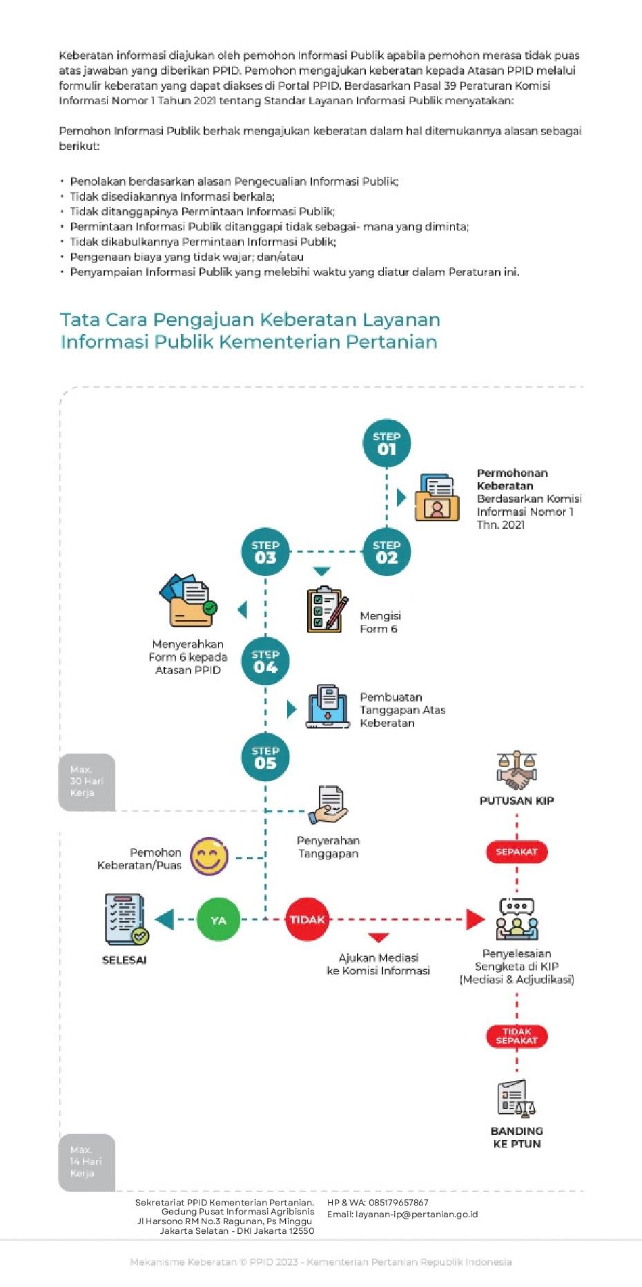 Mekanisme%20Keberatan_fix-page-001.jpg