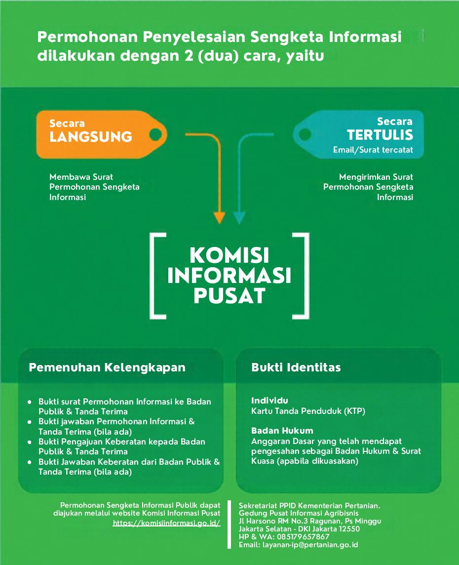 Mekanisme%20Penyelesaian%20Permohonan%20Sengketa_Fix-page-001.jpg